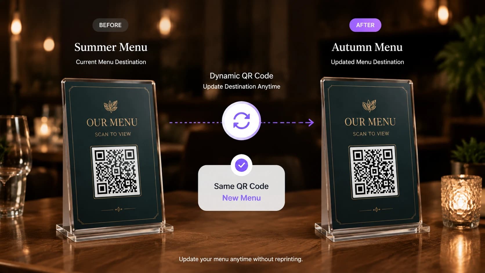 Dynamic QR Code Menu Update